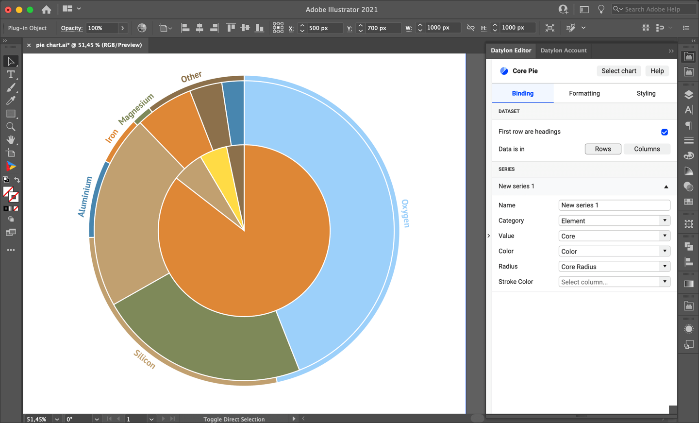 How to make a pie chart in Adobe Illustrator Blog Datylon